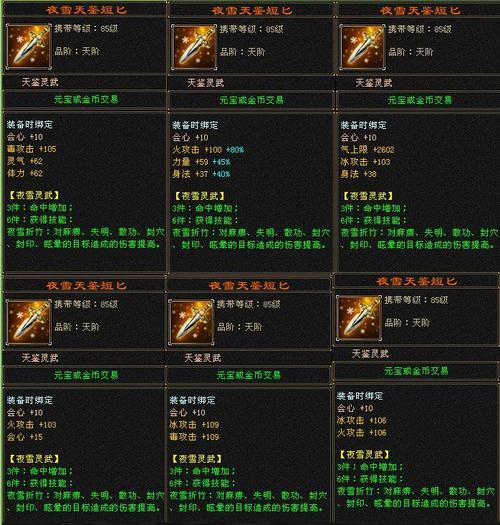 天龙八部私服游戏玩法解析：丰富任务与独特装备设计吸引大量玩家