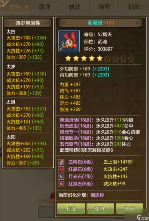 天龙八部SF玩法特色与潜在风险解析：经典网游的全新体验