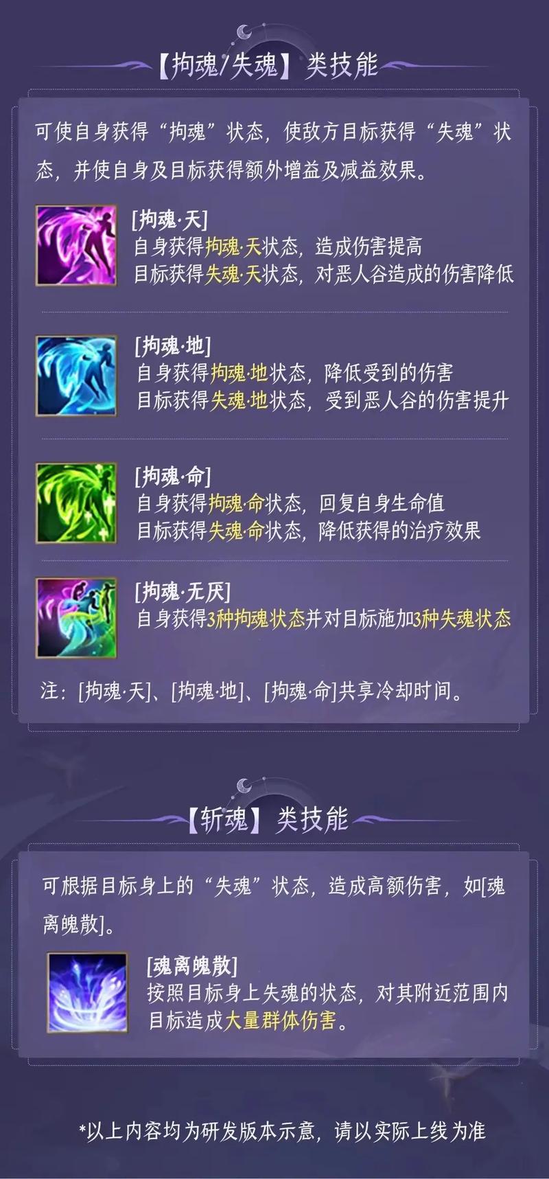 天龙八部最新版本特色解析：武侠世界革新、门派技能优化、全新副本挑战