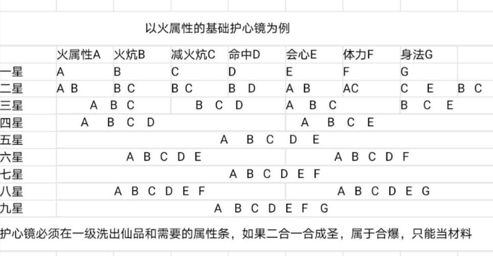 天龙私服发布网热门原因解析：为何玩家偏爱私服而非官方版本？