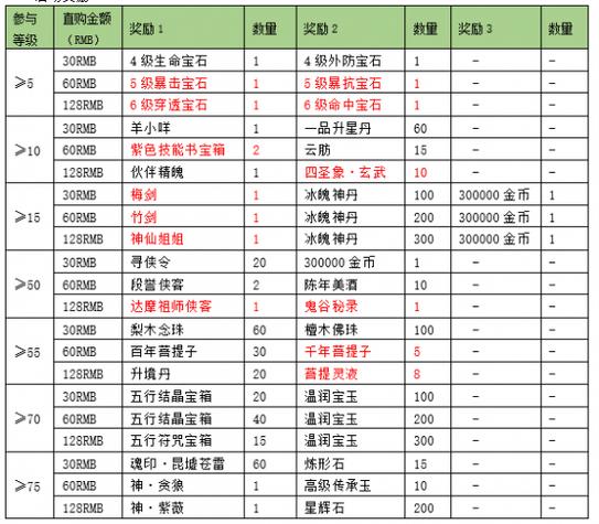 天龙sf发布网_最新天龙sf_天龙sf