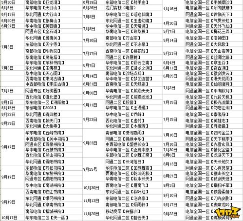 天龙八部SF新服开服时间与特色玩法全解析，新手老手公平竞技