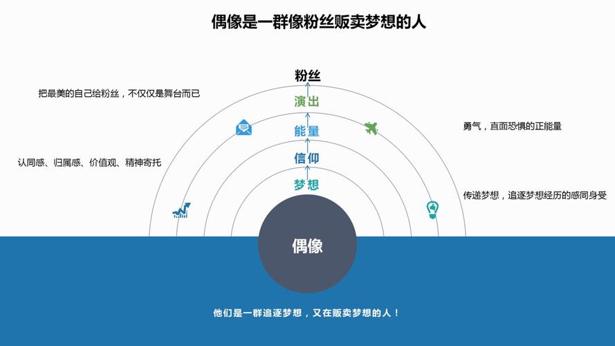 天龙私服现象解析：非官方服务器的兴起原因与潜在风险探讨